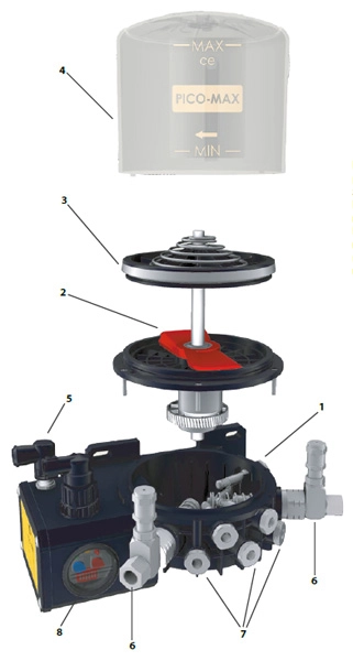 конструкция