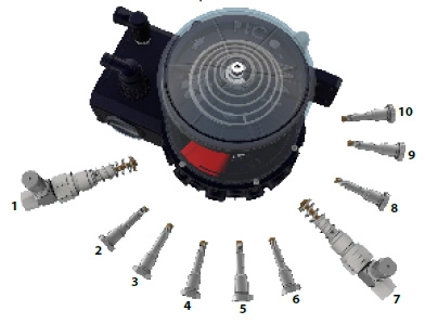 Расположение качающих узлов