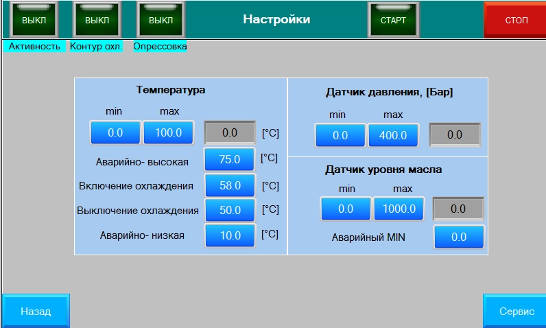 Универсальный силовой гидравлический модуль CTR-KV-D0003-1