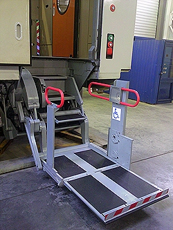 Гидростанция CTR-KV0008 для оборудования гидравлического подъемного устройства на пассажирских железнодорожных вагонах