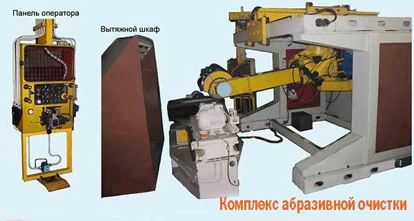 Гидростанция CTR-KV-B1038 для механизированного комплекса для абразивной очистки отливок 99913М
