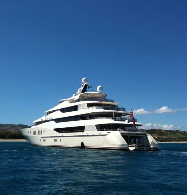  Гидросистема для гироскопического успокоителя качки