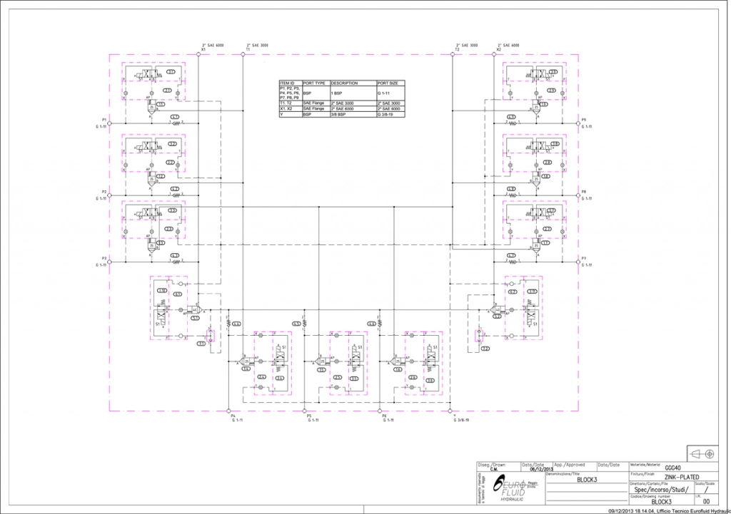 Гидросхема блока с клапанами