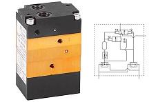 900.18.9 - Клапан безопасного управления по EN574