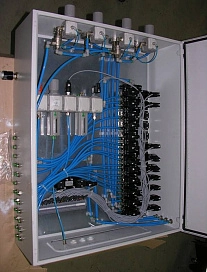 PNKV Шкафы управления